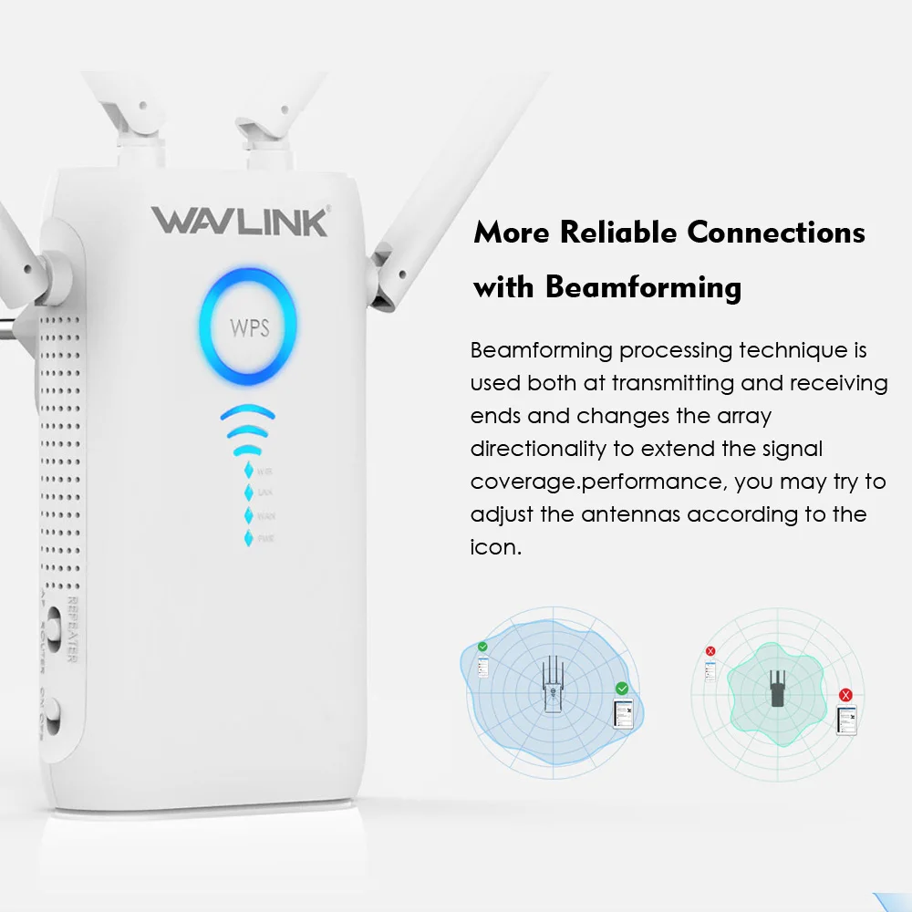 Wifi ретранслятор 1200 Мбит/с расширитель диапазона Wi-Fi/точка доступа wifi мост двухдиапазонный 2,4G& 5G с гигабитным WAN/LAN портом беспроводной маршрутизатор