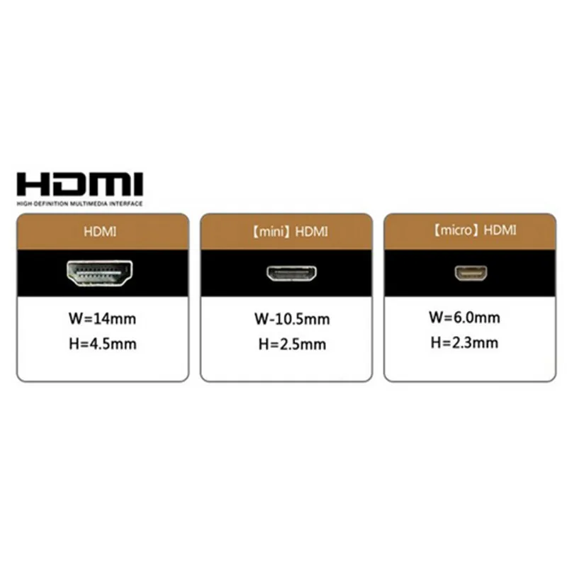 0 1 м вниз Угловой 90 градусов FPV Micro HDMI штекер к Mini совместимый плоский кабель FPC для
