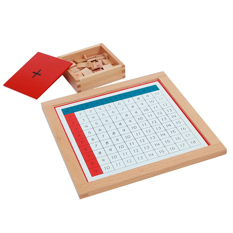 Игрушка Монтессори детская деревянная учебные рабочие таблицы обучающие