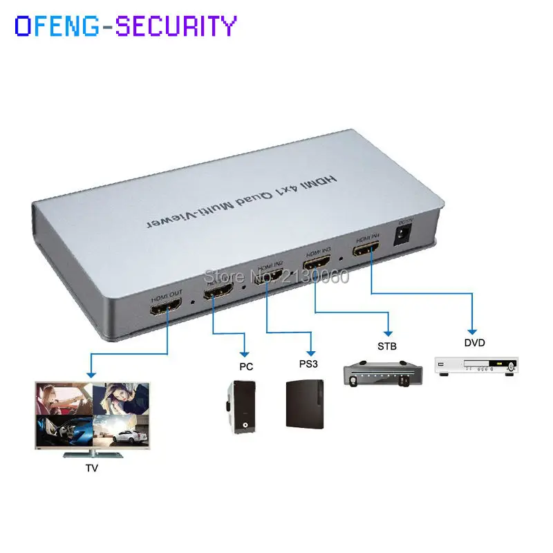 HDMI 4*1 Quad multi viewer 4 входа 1 вход max 1080P с ИК управлением для 12 В/2 а мощности|Коробки