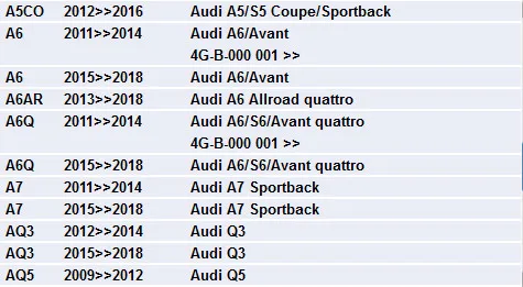 Для Audi A3 A4 A5 A6 Q3 Q5 Q7 задний держатель стаканов 8P0 885 995 B