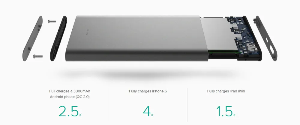 mi Xiao mi power Bank 10000 мАч Pro type-C внешний аккумулятор Портативная зарядка 10000 мАч Двусторонняя Быстрая зарядка 18 Вт power bank