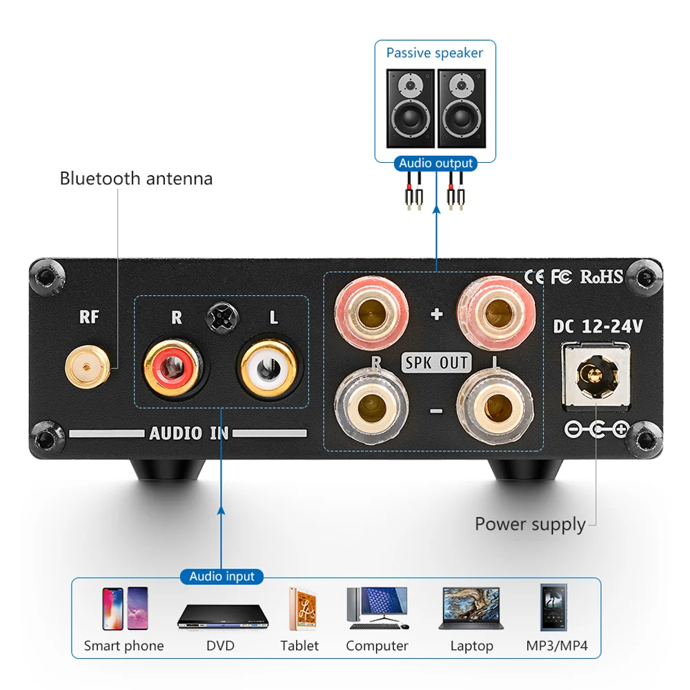 AIYIMA TPA3116D2 цифровой усилитель мощности 50 Вт * 2 HiFi Bluetooth 4 CSR64215 стерео Настольный