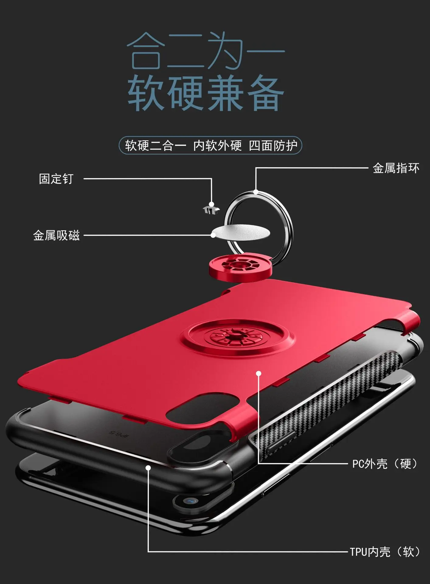 phoneCase YY car magnetic adsorption popular iphone XS max XR mobile phone shell ring armor 7 8 Plus case |
