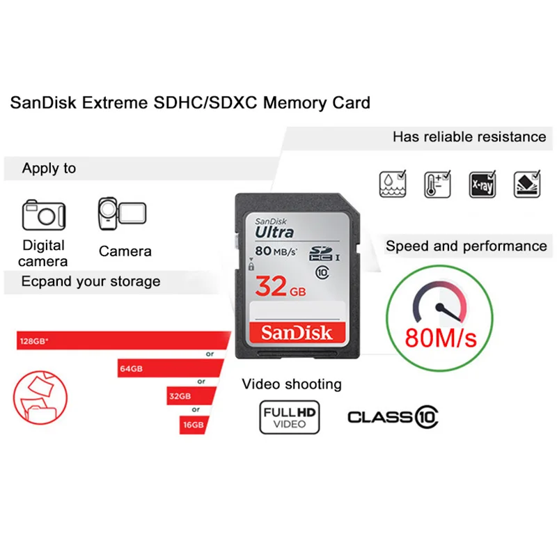 Оригинальный двойной флеш-накопитель SanDisk SD карта 32GB Extreme PRO USH-II ультра высокой