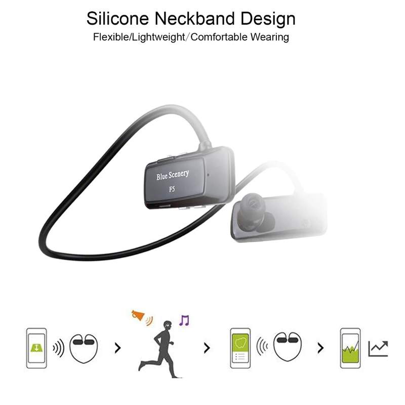 Mp3 плеер Daono F5 с поддержкой Bluetooth и FM радио|music player sports|mp3 musicmp3 music sport |