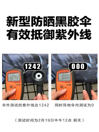 

Retro Artical Umbrellas Women Men Gift Gift Ideas Decoration Umbrella Windproof Uv Sun Umbrella