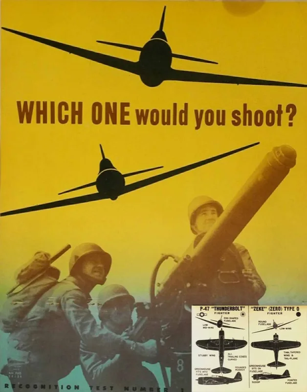 Vintage WW2 Airplane Fighter Which One Would You Shoot Retro Poster Canvas Painting DIY Wall Paper Posters Home Decor Gift | Дом и сад