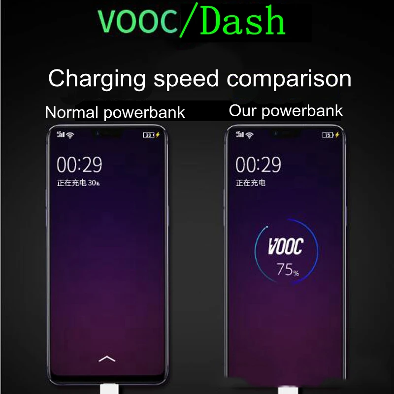 Lwizing 10000 mah Мощность банк 4A Vooc тире Портативный Зарядное устройство для Oneplus 6 T 5 Oppo