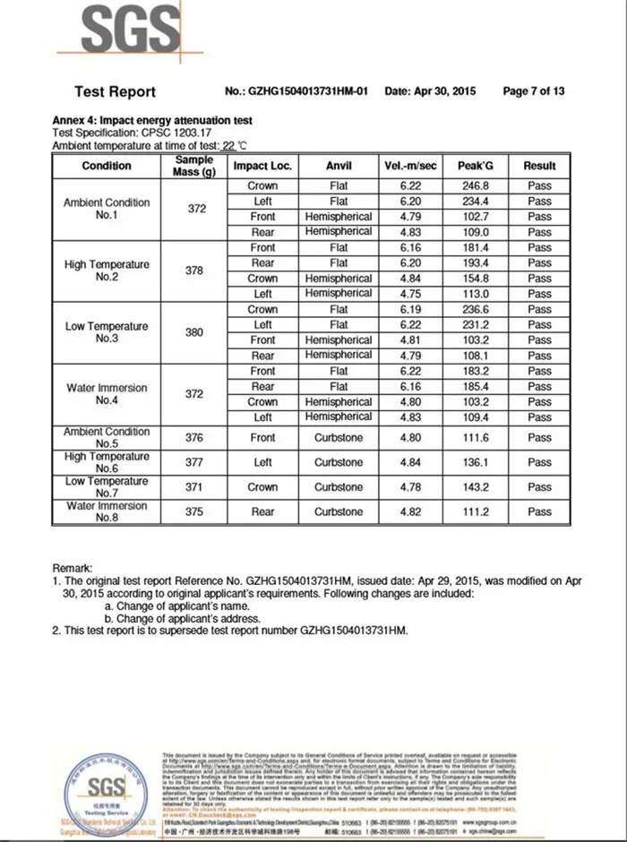 Ультралегкие защитные очки с 3 линзами для езды на велосипеде, для езды на велосипеде, для мужчин, для езды на велосипеде, для пробного времени, шлем Casco Ciclismo, M, L