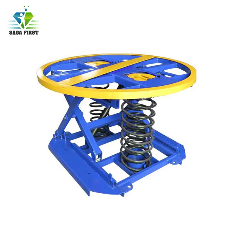 

2019 CE Certified Approved Spring Loaded Lift Tables