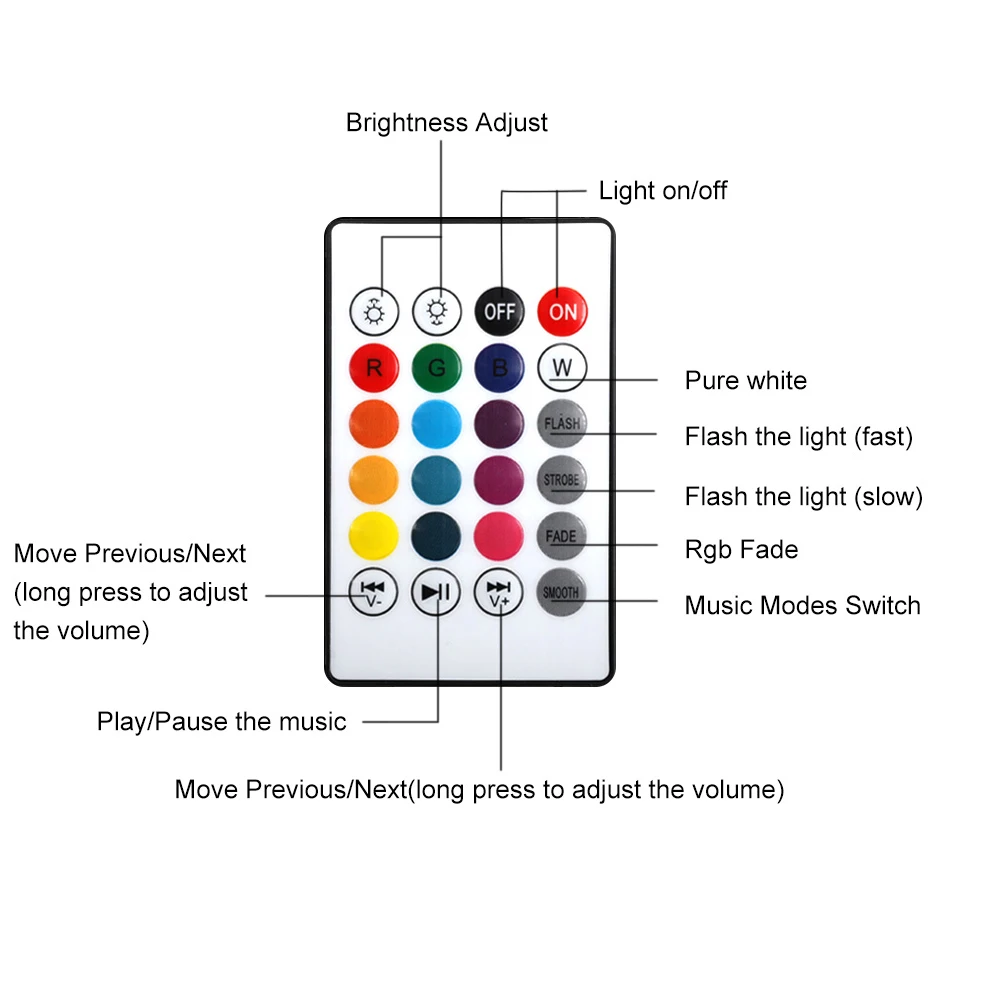 Умная E27 RGB Bluetooth Колонка Светодиодная лампа 12 Вт музыка игра диммируемая