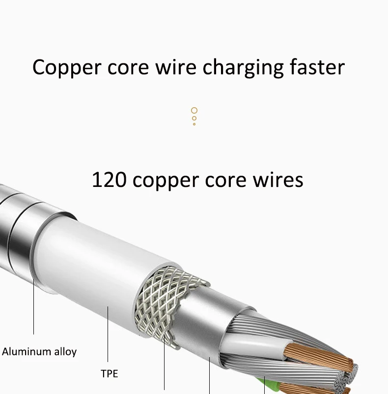 Кабель usb type c QC 3,0 3A кабель для быстрой зарядки для samsung s10 s9 s8 huawei P30 pro Кабель для освещения для iphone 8 X XS цинковый сплав