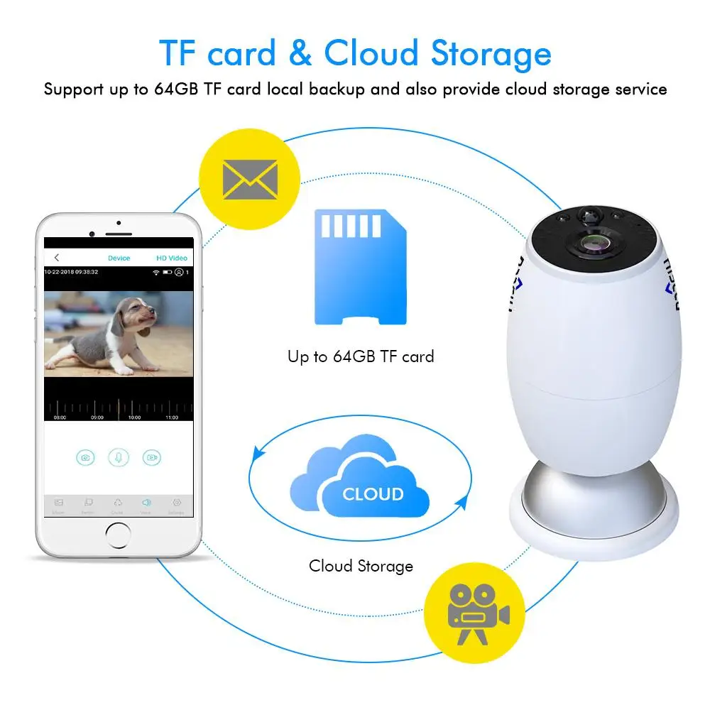 Hiseeu wifi ip камера видеонаблюдения аккумуляторная батарея 1080 P Full HD обеспечение