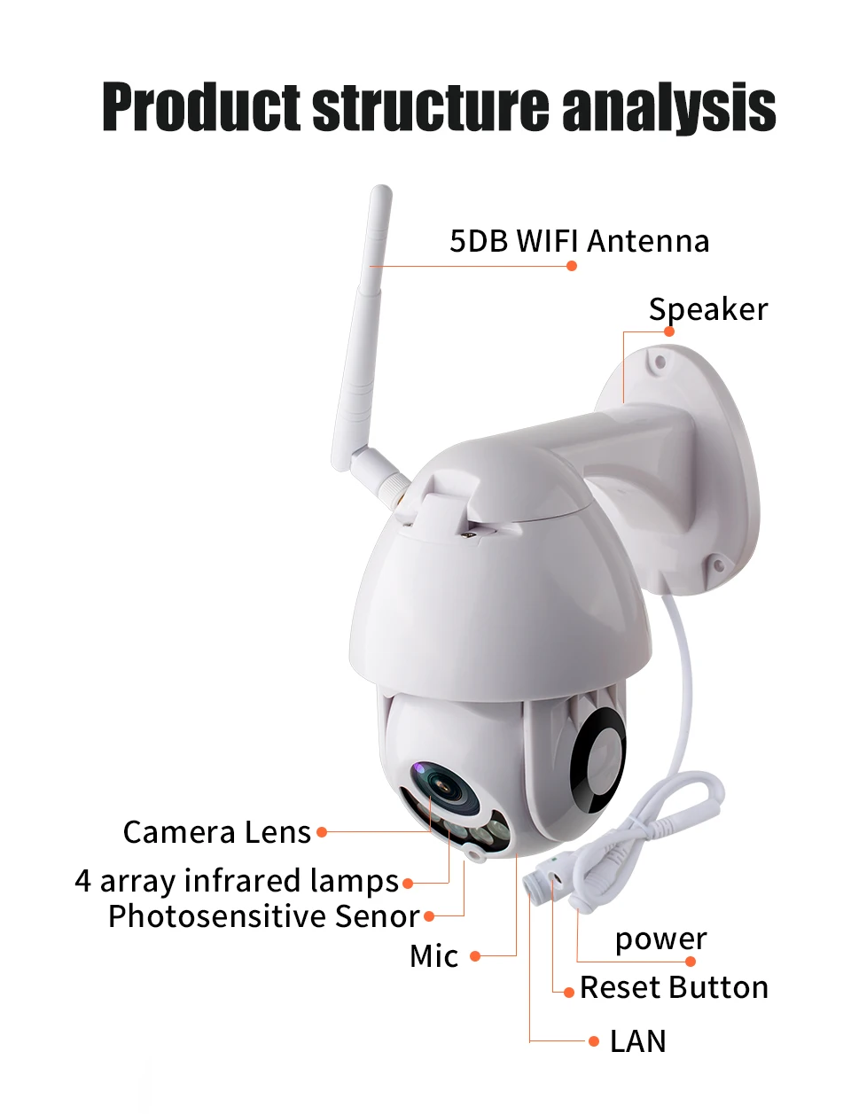 XM 1080P Беспроводная PTZ IP камера Wifi CMOS ночное видение H265+ PTZ ИК камера безопасности Обнаружение движения Домашняя безопасность