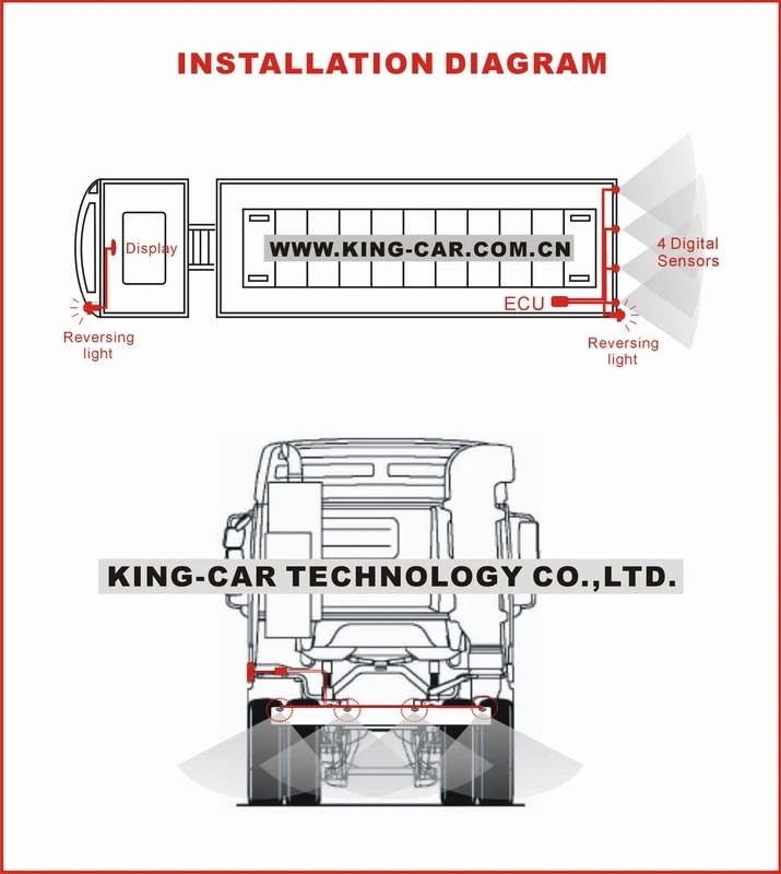 Цифровой сигнал заднего хода для грузовиков автофургонов автобусов тяжелых