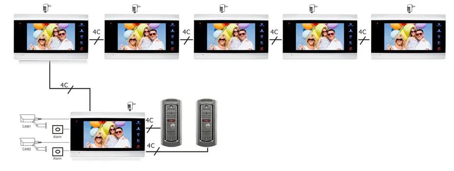 7 дюймов ЖК-дисплей HD видео домофона обнаружения движения видео-дверной звонок с Водонепроницаемый ИК 720P AHD Камера Villa Интерком Системы