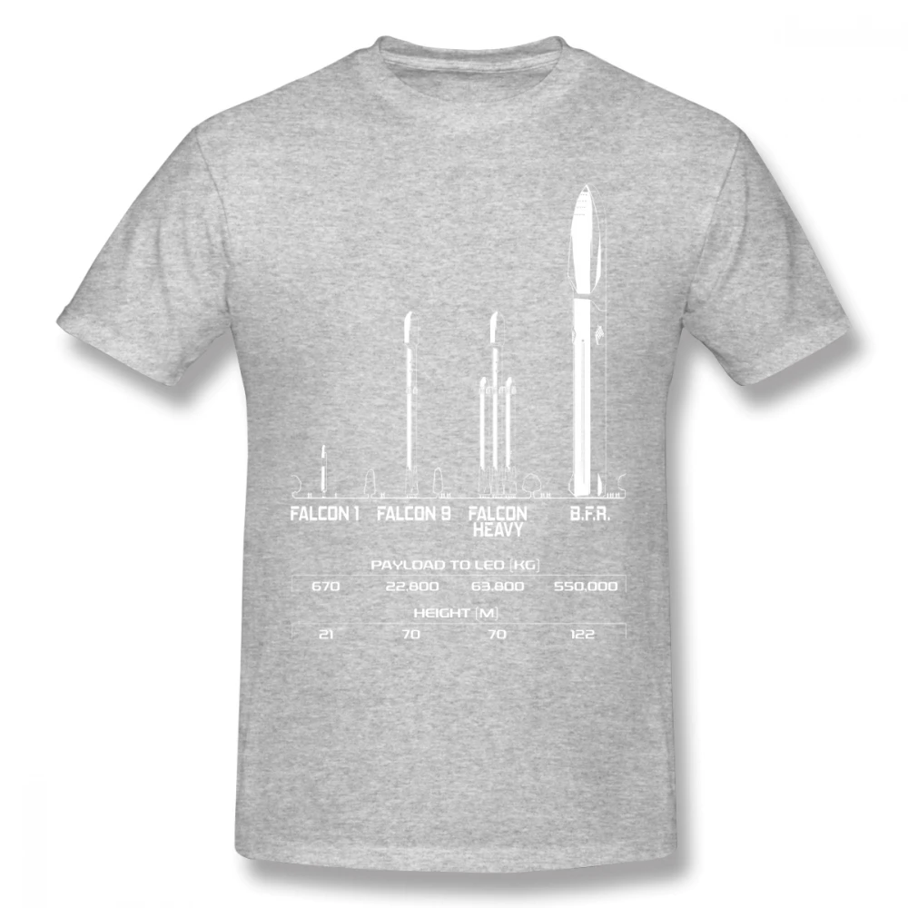 Футболка Big Fing Rocket SpaceX Elon Мужская футболка большого размера 4XL | одежда