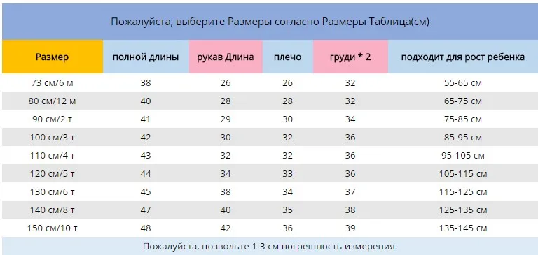 Зимние пальто с искусственным мехом для детей зимние меховые парки принцессы из
