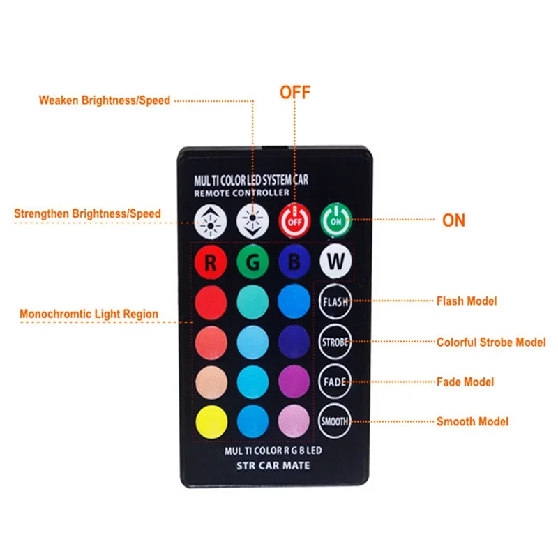 2 шт. светодиодные RGB лампы T10 W5W с пультом дистанционного управления 12 чипов|interior