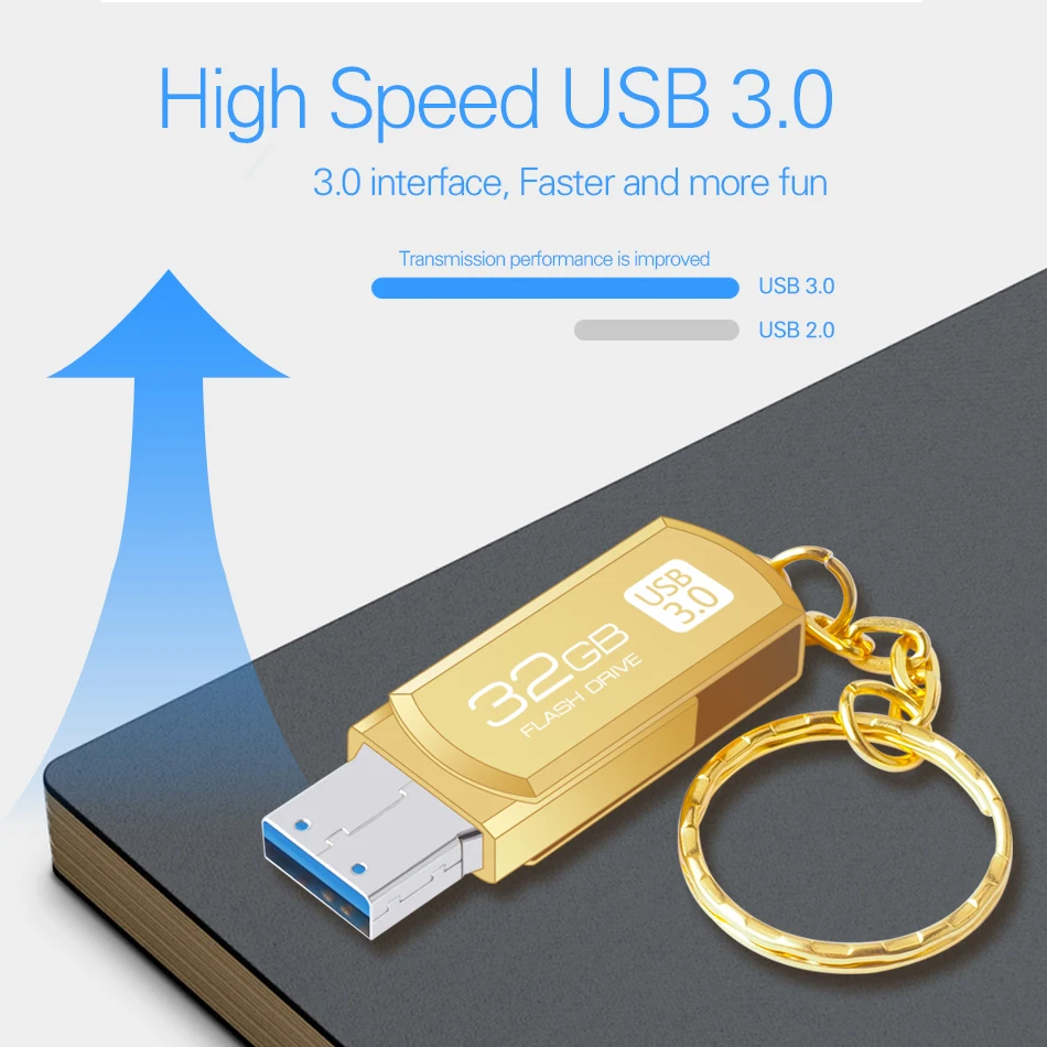 Новая Вращающаяся usb флешка DataRunner Usb 3 0 флеш накопитель 32 ГБ 64 128 256 металлическая