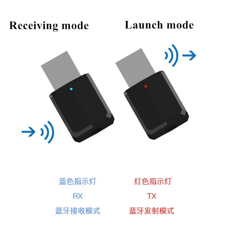 2в1 Bluetooth 5,0 аудио приемник передатчик беспроводной адаптер Мини 3,5 мм AUX Стерео Bluetooth передатчик для ТВ ПК автомобильный динамик