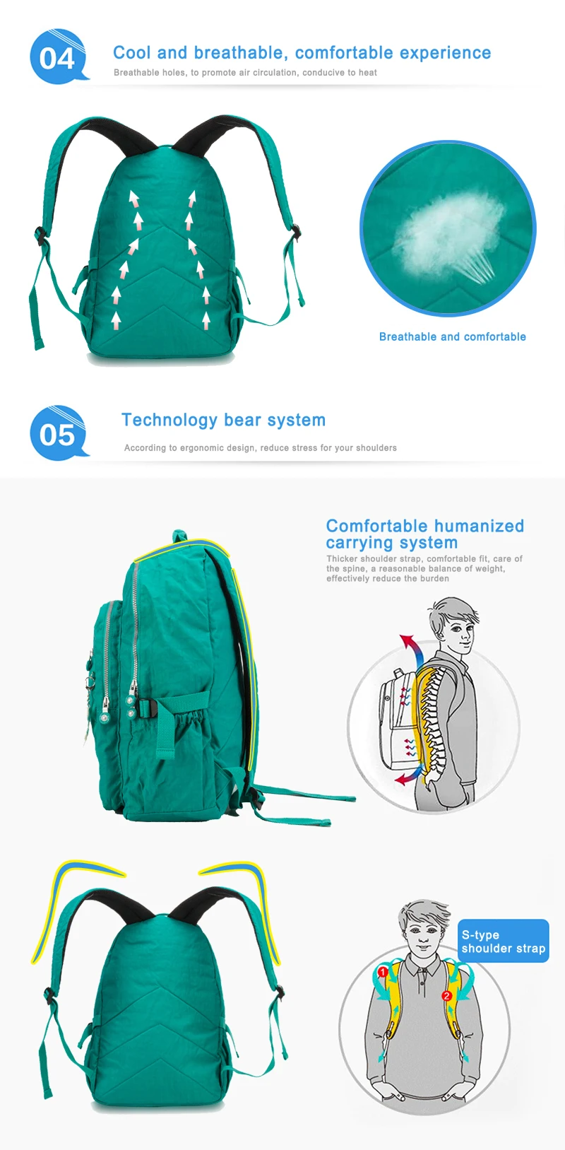 TEGAOTE Большой Вместительный рюкзак для девочек-подростков Mochila женские рюкзаки школьные нейлоновые водонепроницаемые сумки для мужчин и женщин