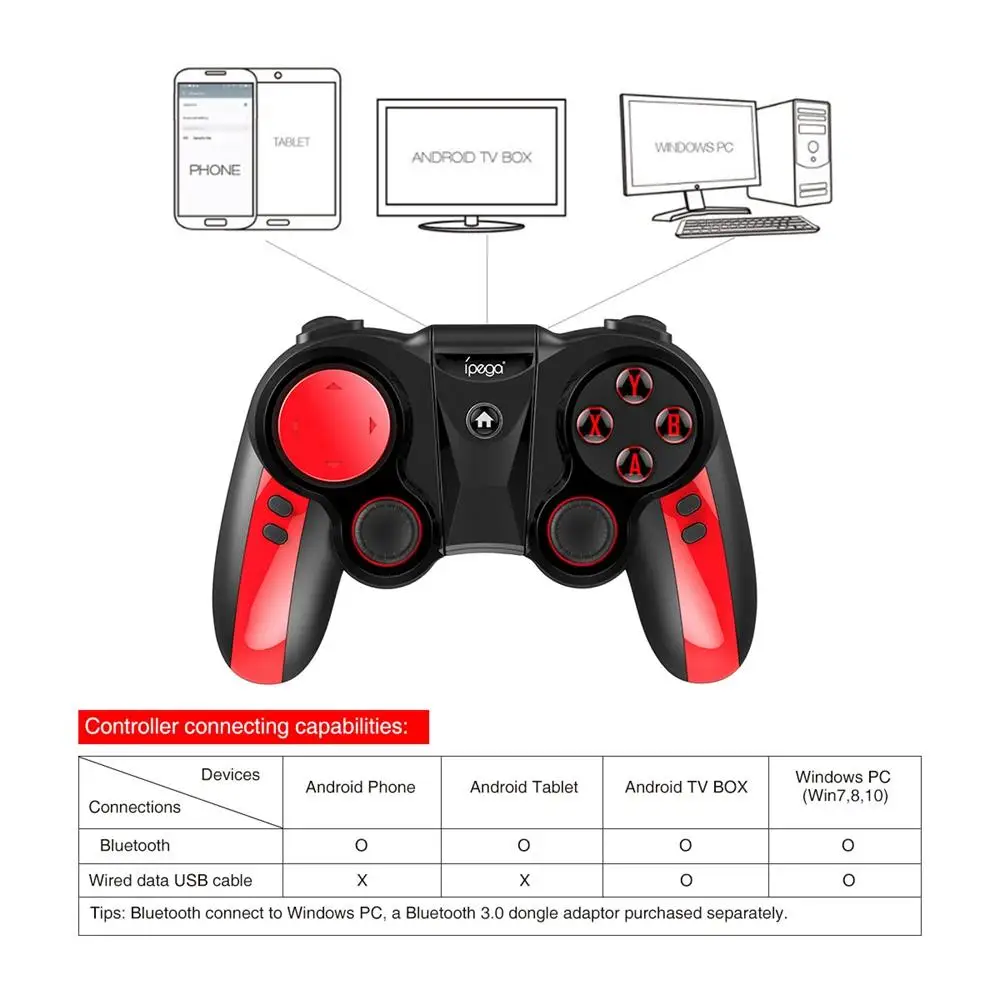 PG-90890 Newest Wireless Bluetooth Game Controller Gamepad Phone Joysticks for Android/iOS/PC/ TV box Holder PUBG Games | Электроника