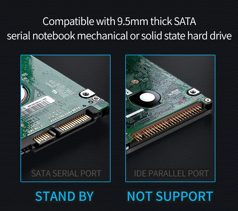 Blueendless 2,5 'внешний корпус HDD корпус пластиковый Sata USB HD Caddy USB жесткий диск коробка ноутбук внешний жесткий диск корпус