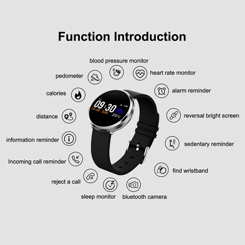 Оригинальный microwear smart band S3 с пульсометр измерять кровяное давление часы Фитнес