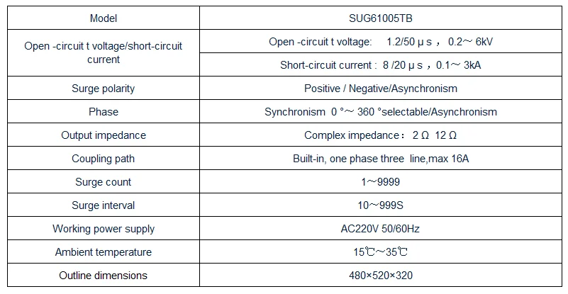 Соответствует стандарту EN/IEC61000-4-5 импульсные импульсы тестирование на устойчивость генератор импульсного напряжения атмосферное перенапряжение