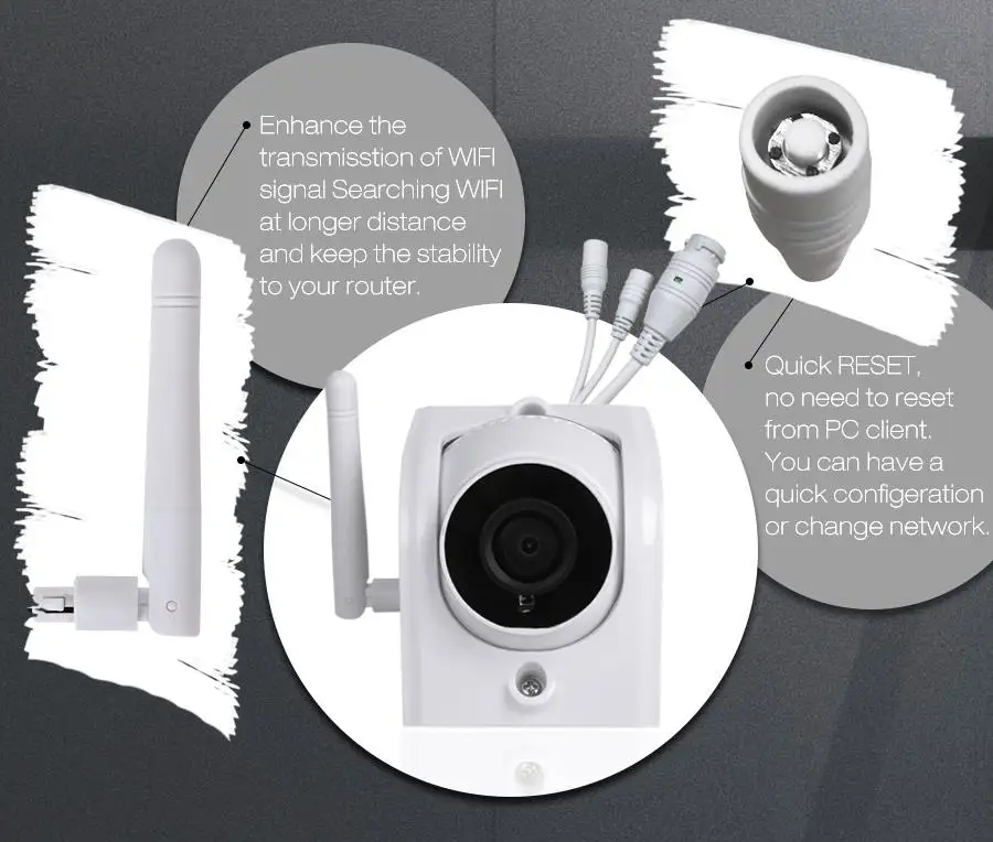Ip-камера Wifi 720P ONVIF Беспроводная Проводная P2P CCTV уличная камера с разъемом для карты MiscroSD Max 64G поддержка Amazon веб-сервис