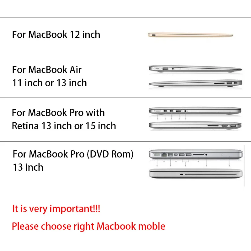Новый прозрачный чехол для Apple macbook Air Pro Retina 11 12 13 15 сумка ноутбука | Компьютеры и