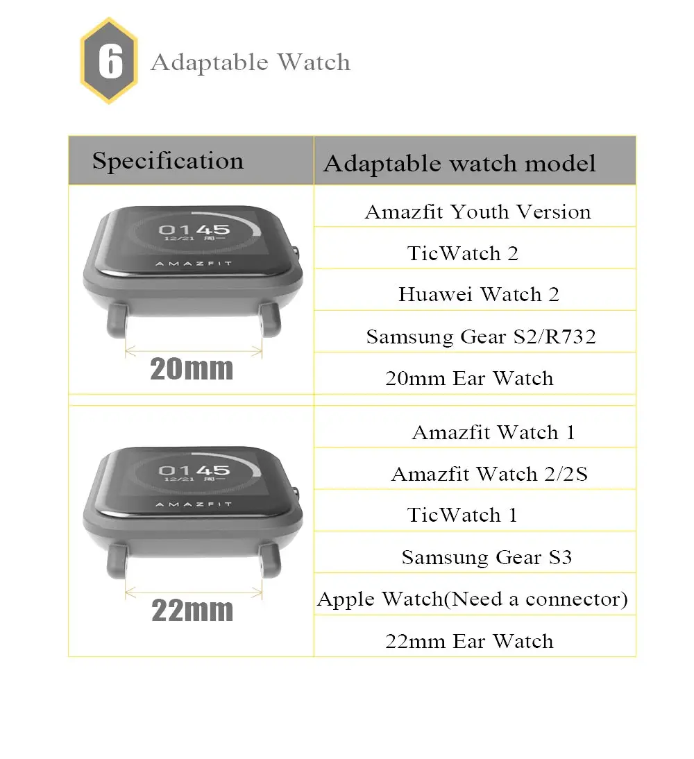 Сменный ремешок для Amazfit Bip Lite(не изготовлен HUAMI