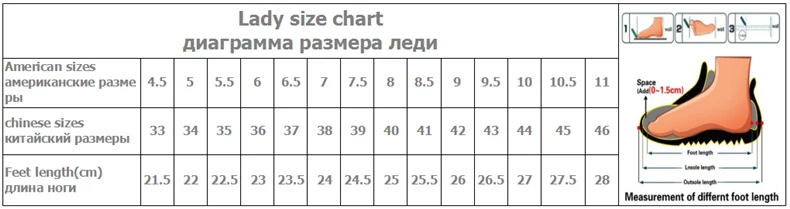 Женские босоножки из натуральной кожи; Туфли-оксфорды; повседневные винтажные Туфли-гладиаторы на высоком каблуке; женские туфли-оксфорды; сезон лето года