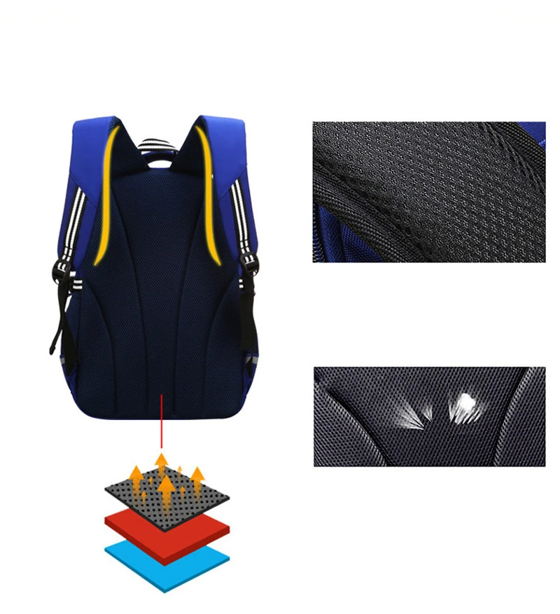 

High Quality Children Backpacks Nylon Waterproof School Bags for Boys Girls Satchel Child Schoolbag Mochila Infantis Escolar