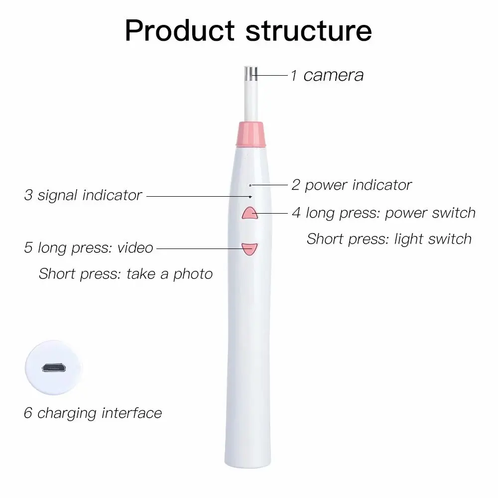 Ear Cleaning Endoscope HD визуальная Ушная ложка многофункциональная wifi Visua Earpick электронный
