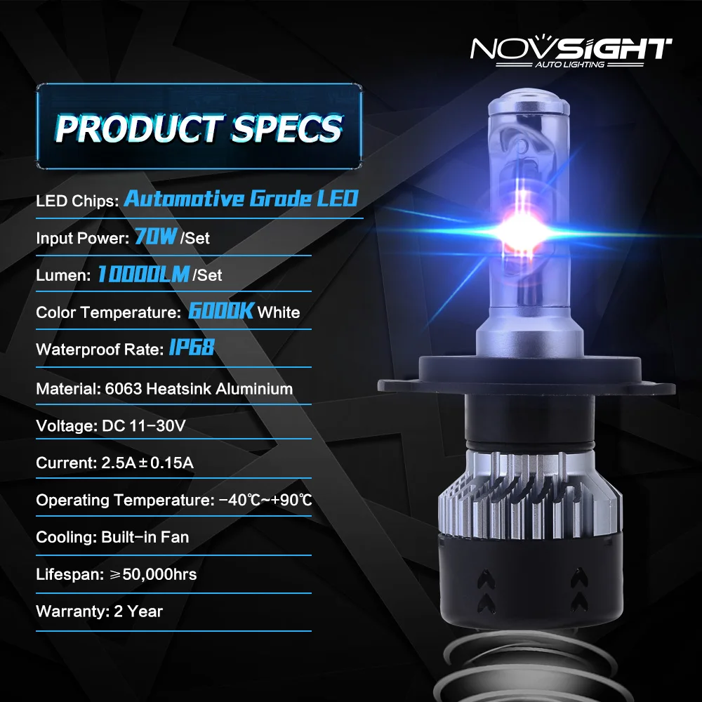 NOVSIGHT 2 шт. H1 led h7 voiture фары лампы 10000lm лампа с объективом h11 светодиодные 6000k 9005 9006 H4 12V