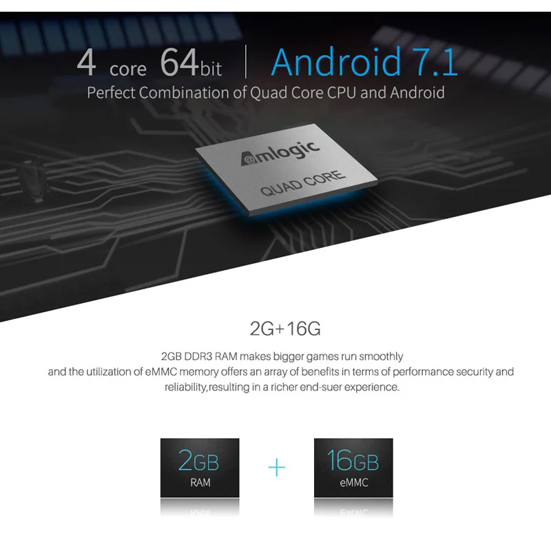 Новейший Mecool M8S PRO W Android 7,1 ТВ коробка Европа IP tv коробка с 1 год IVIEW HD посылка часы Великобритания Греция Германия
