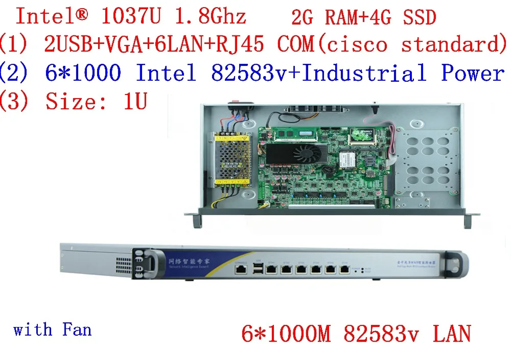 6*lan network 1U firewall server PC c1037u 6*Gigabit 82583v 2G RAM 4G SSD support ROS RouterOS Mikrotik PFSense Panabit Wayos