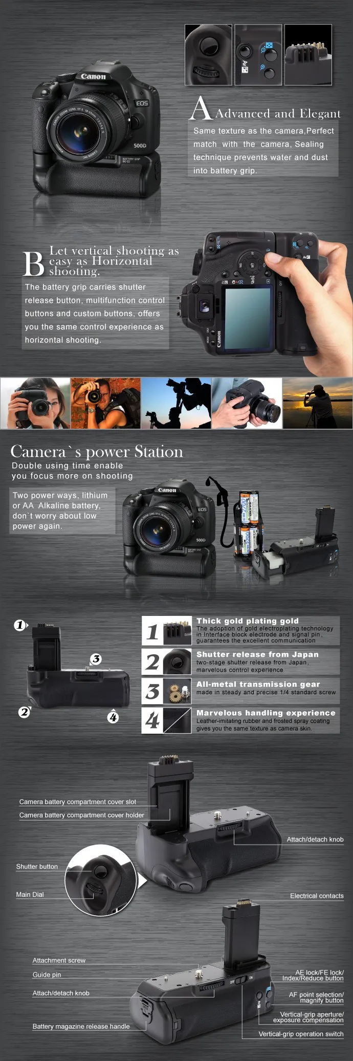 Voking VK E5 набор держателя батареи для Canon 450D 500D 1000D XSi T1i XS