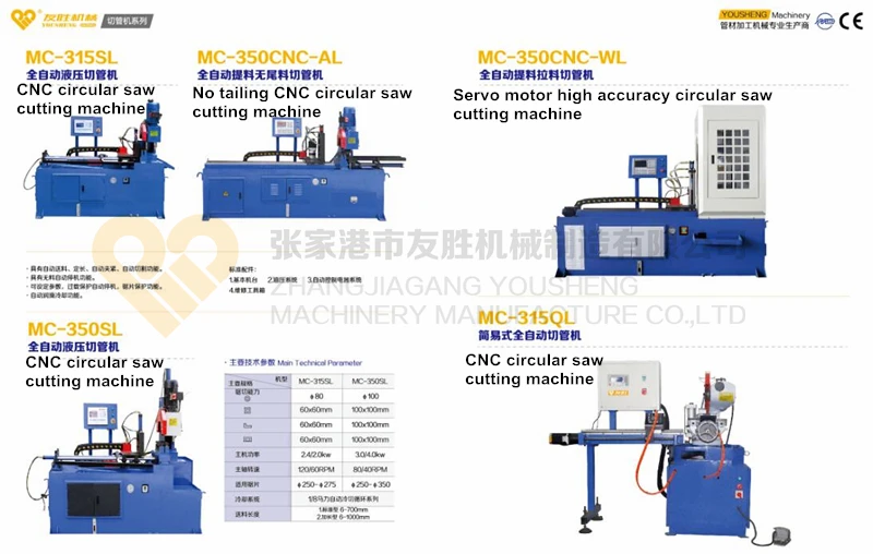 Трубогиб из нержавеющей стали | Инструменты