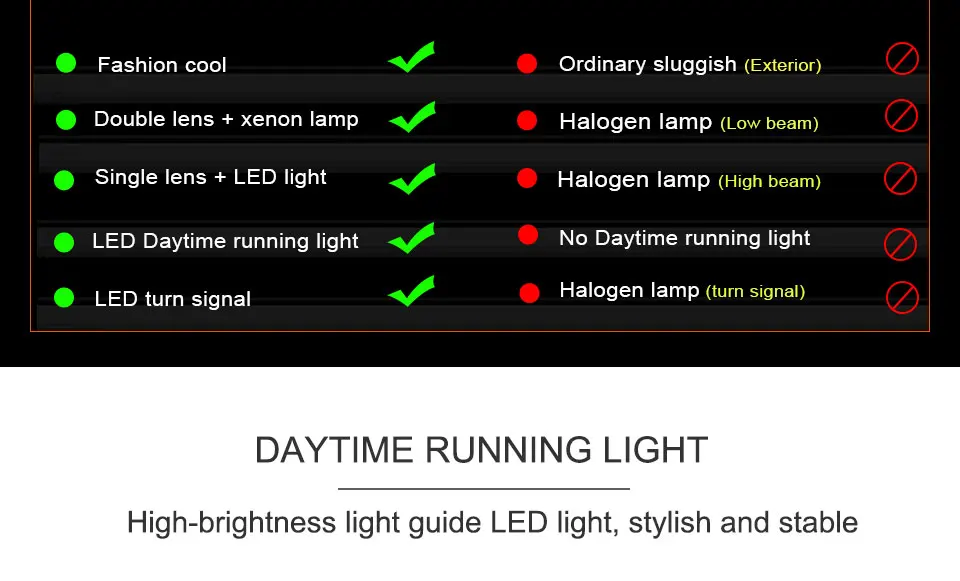 AcooSun светодиодный автомобильный фары в сборе для Honda Fit/JAZZ светодиодный Demon Eyes DRL указатели поворота объектив проектора