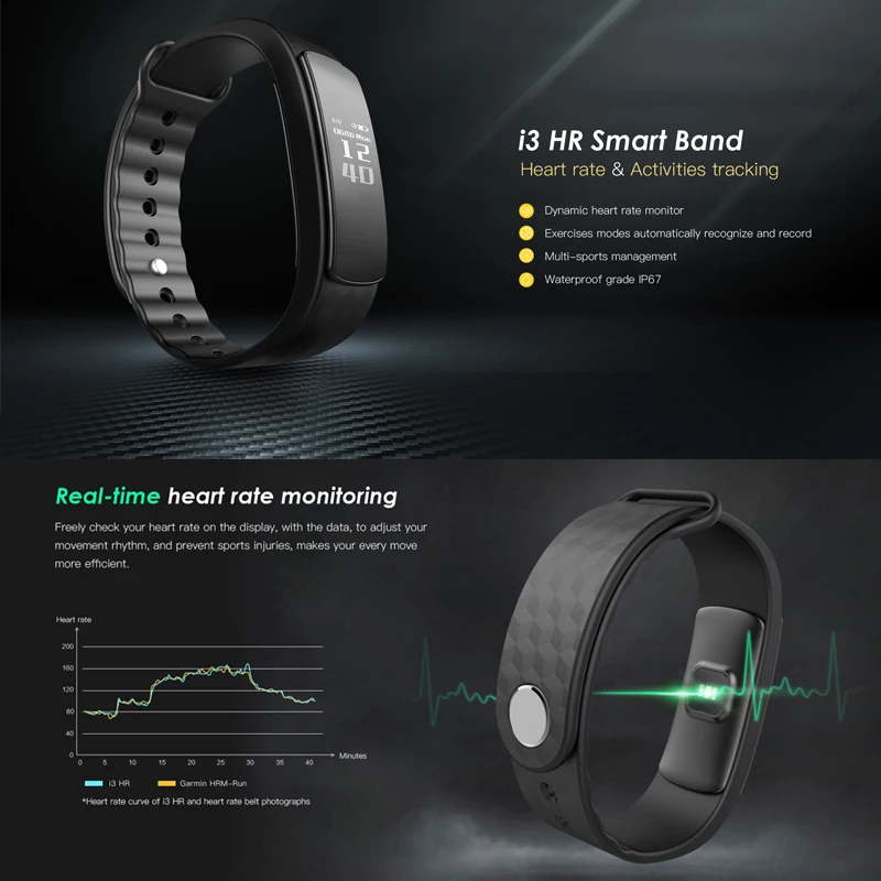Горячие i3 HR сердечного ритма Мониторы умный группа браслет с Фитнес трекер