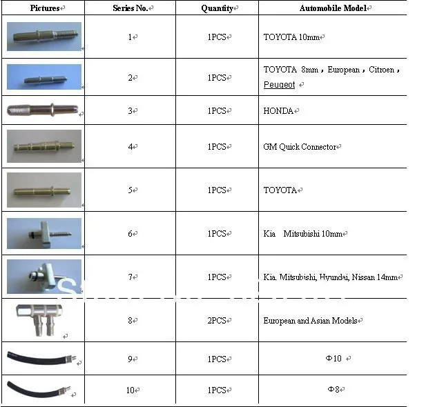 Полный адаптер для GX100 инструмент очистки топливного инжектора |