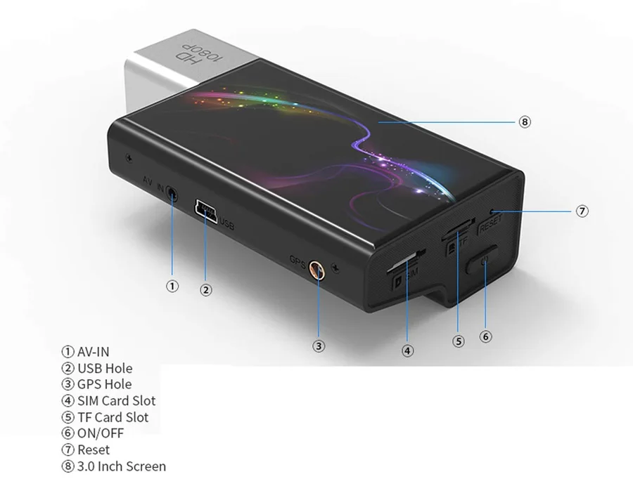 WHEXUNE 3,0 дюймов 3G Android 5,0 Wifi Автомобильный видеорегистратор зеркало заднего вида с двумя объективами Full HD 1080P видеорегистратор gps регистратор рекордер