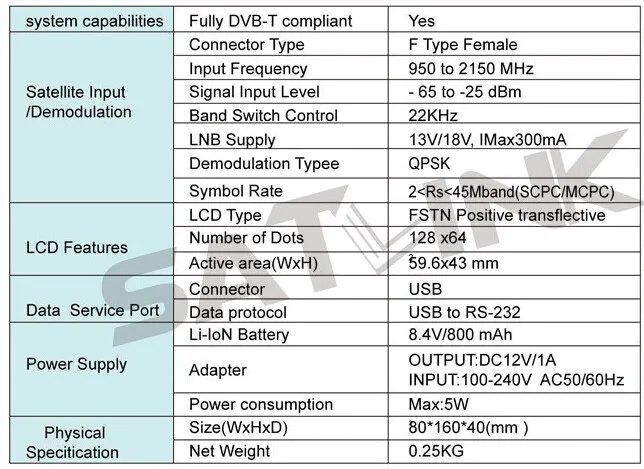 Satlink WS 6933 DVB S2 FTA C & KU спутниковый Finder метр satlink WS6933 с 2 1 дюймов ЖК дисплей