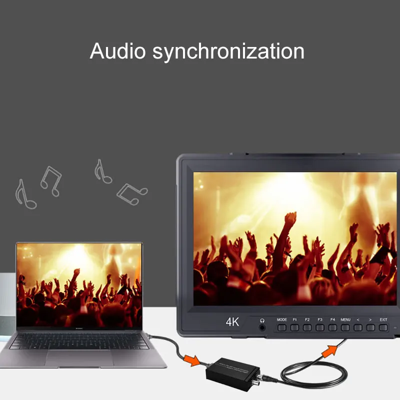 Новый цифровой преобразователь с HDMI на 2 SDI выходов поддержка 720P 1080P