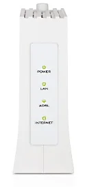 EU/AU/UK/US вилка ртути ADSL ADSL2 модем от 24 мес. до высокой Скорость DSL Интернет RJ11 RJ45 модем ADSL 2+ с LAN Порты и разъёмы, без розничной упаковки