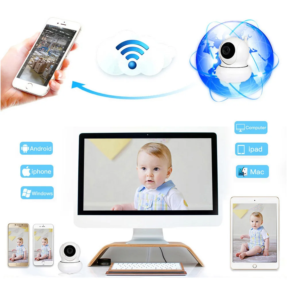 Домашняя солнечная энергетическая система HW0021 Wi-Fi 720P IP Камера PTZ функции панорамирования, наклона и P2P Беспроводной сети видеонаблюдения 2-полосная аудио-разговора Видеоняни и радионяни SD карты